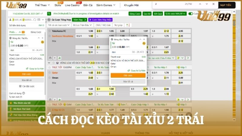 Hướng dẫn cách đọc và tính kèo cược tài xỉu 2 trái chuẩn xác