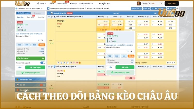 Hướng dẫn chi tiết cách đọc hiểu bảng cược châu Âu tại nhà cái uy tín