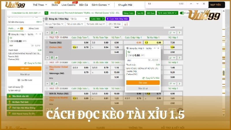 Hướng dẫn cách đọc kèo cược tài xỉu 1.5 chuẩn nhất kèm ví dụ thực tế