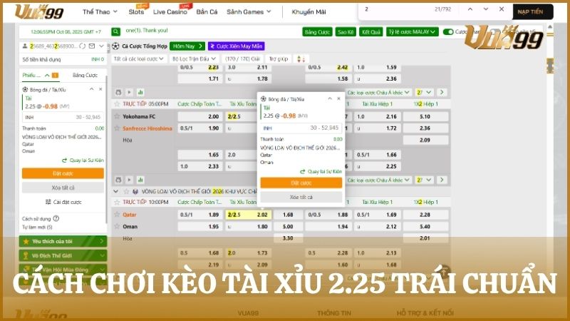 Hướng dẫn cách đọc hiểu kèo tài xỉu 2.25 trái chuẩn nhất theo bảng tỷ lệ kèo nhà cái