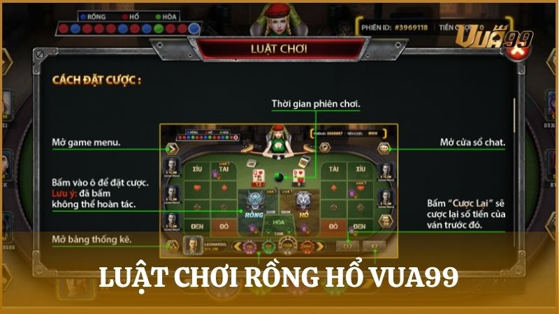Hướng dẫn luật chơi Rồng Hổ từ A–Z cho người mới tham gia tại Vua99